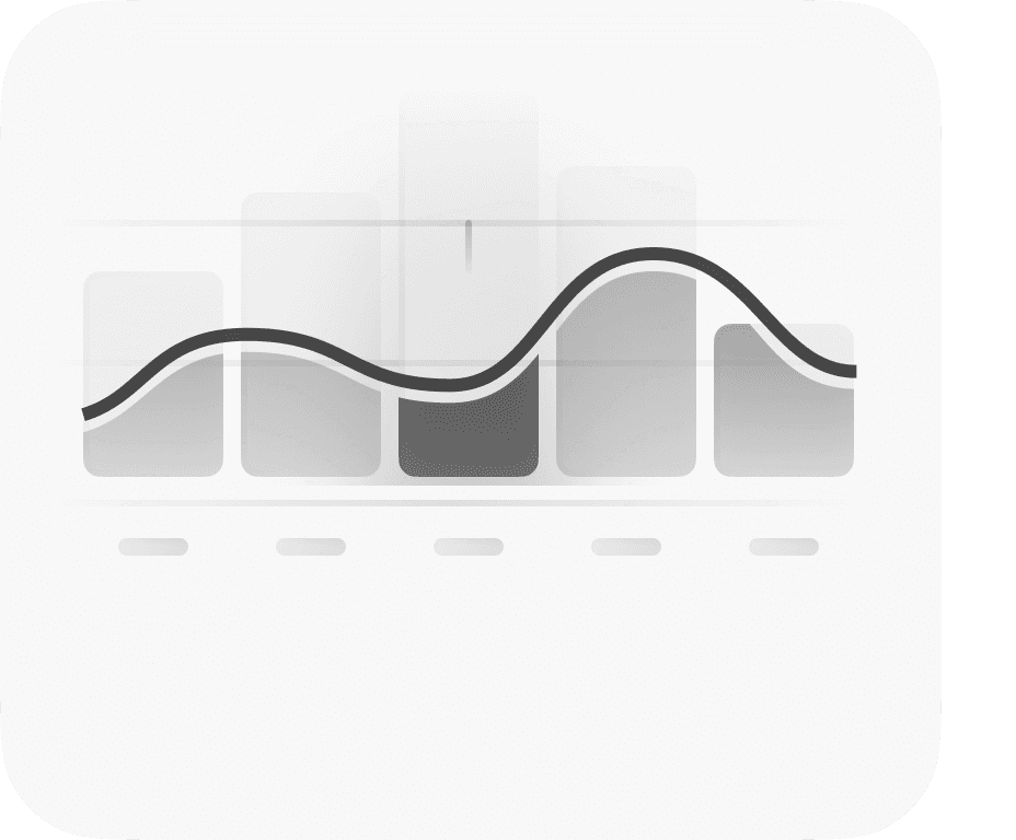 Loan performance chart